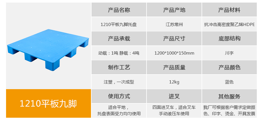 名贯彩票1210平板九脚塑料托盘