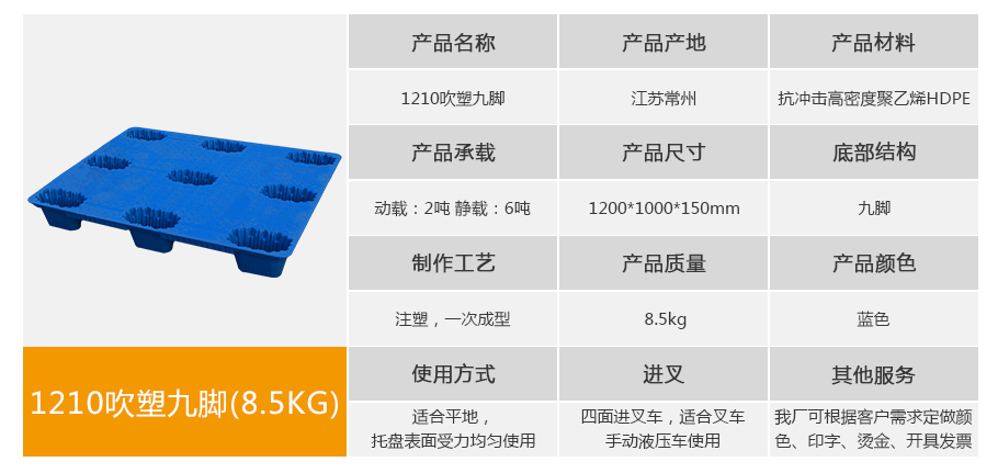 名贯彩票1210九脚吹塑托盘8.5kg
