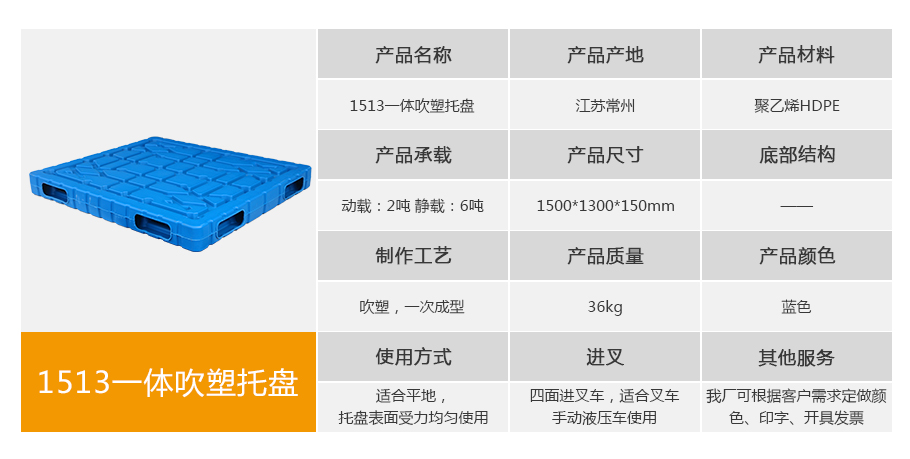 名贯彩票1513一体成型吹塑托盘