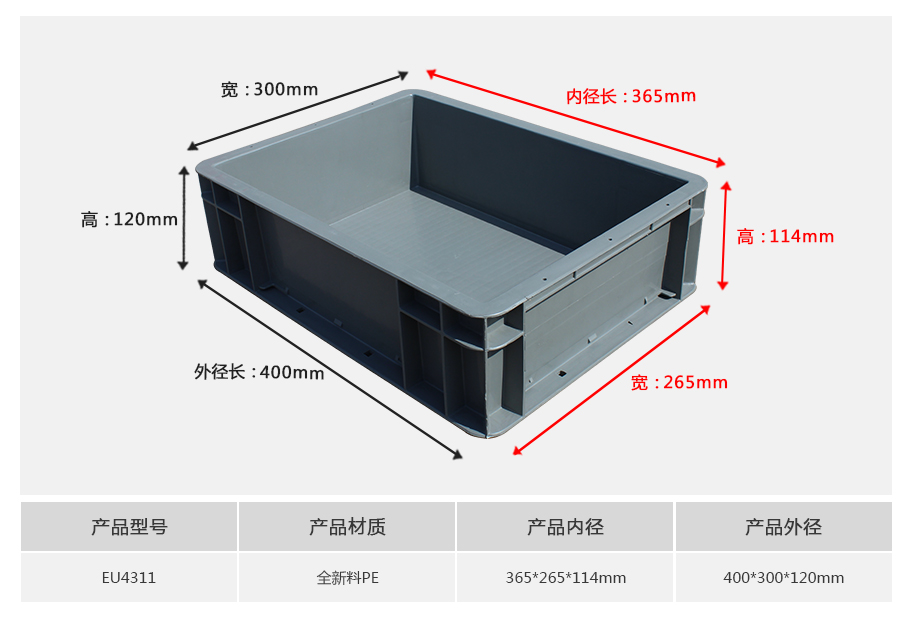 名贯彩票EU4311塑料物流箱