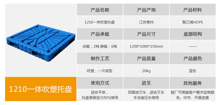 名贯彩票1210一体成型吹塑托盘