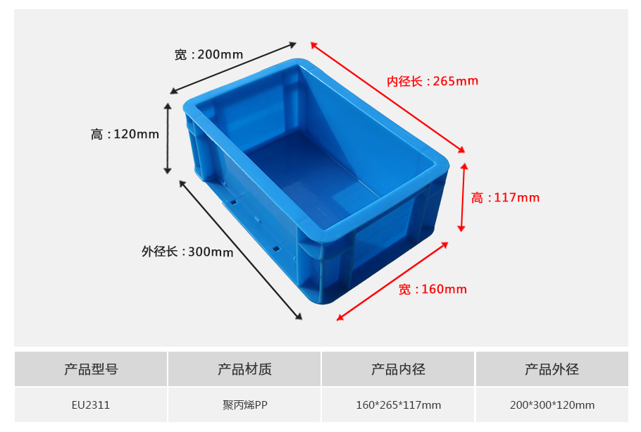 名贯彩票EU2311塑料物流箱