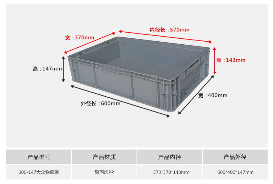 名贯彩票600-147大众塑料物流箱