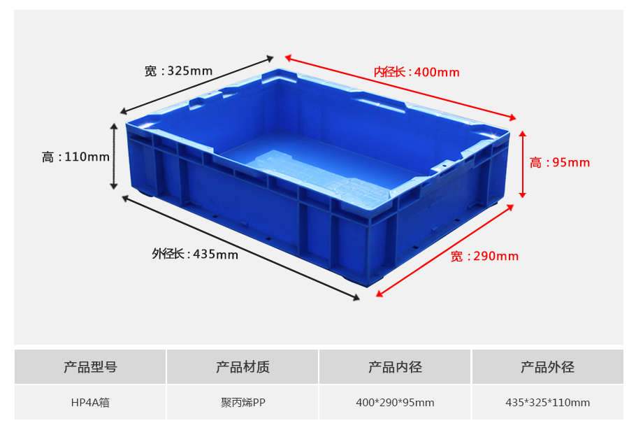 名贯彩票HP4A塑料物流箱