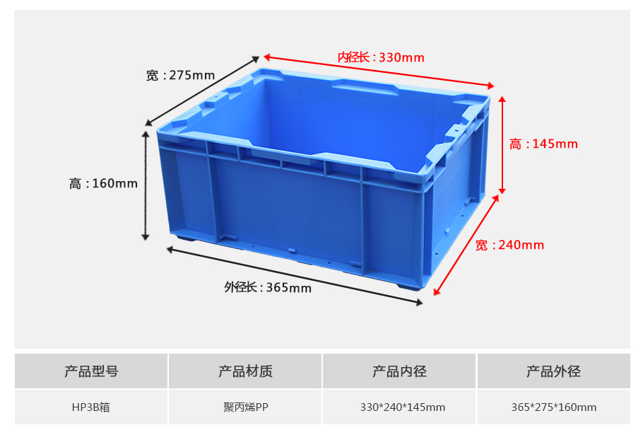 名贯彩票HP3B塑料物流箱
