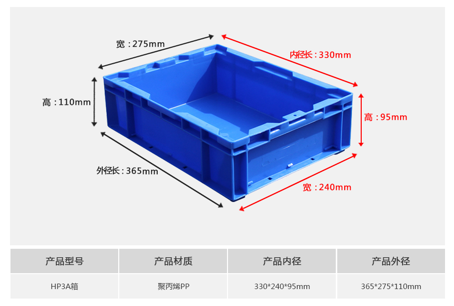 名贯彩票HP3A塑料物流箱
