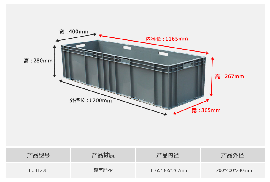 名贯彩票EU41228塑料物流箱