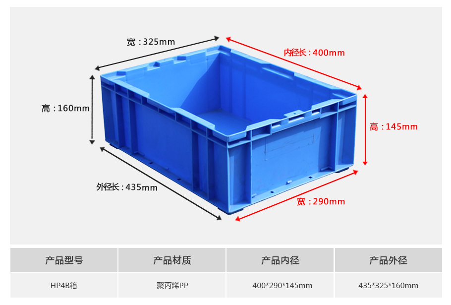名贯彩票HP4B塑料物流箱