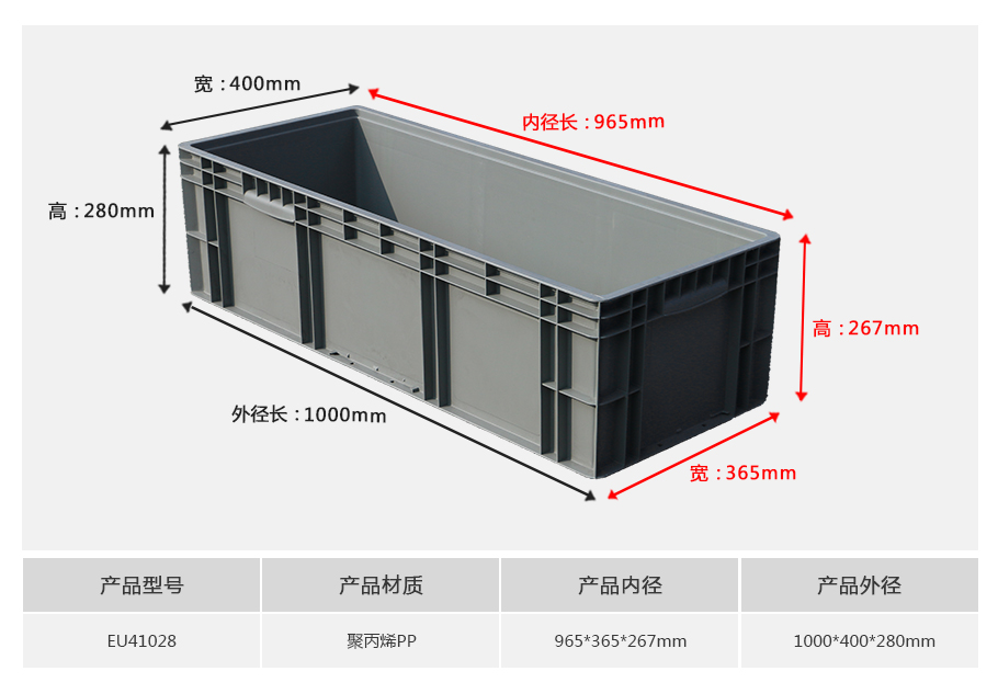 名贯彩票EU41028塑料物流箱
