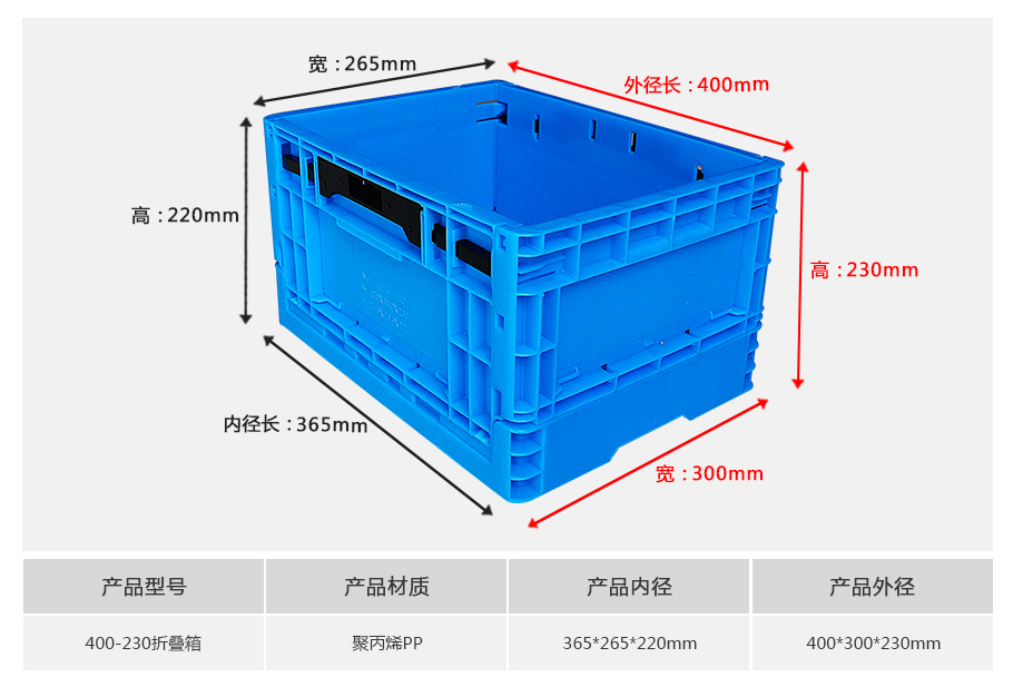 名贯彩票400-230塑料折叠周转箱