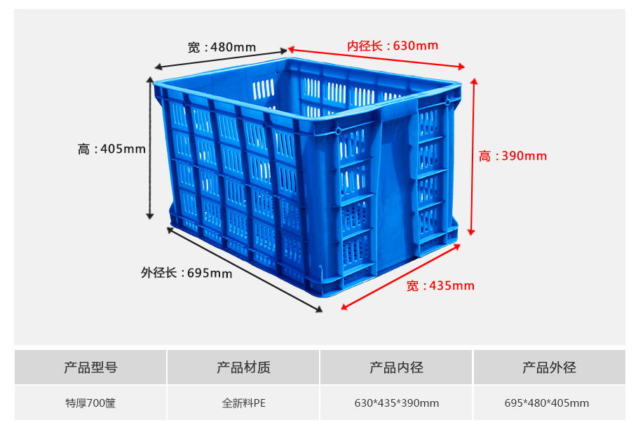 名贯彩票700塑料周转筐厚筐