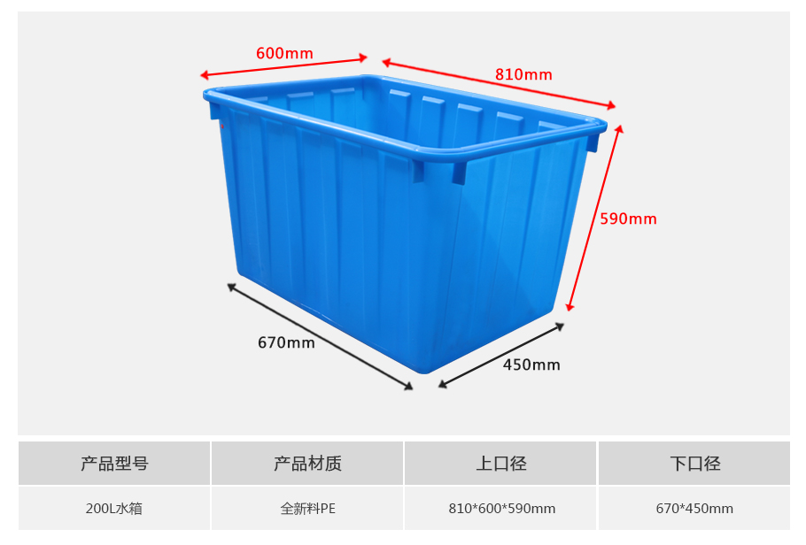 名贯彩票200L塑料水箱