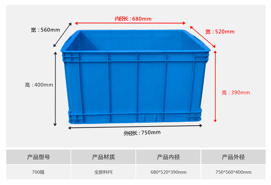 名贯彩票700塑料周转箱