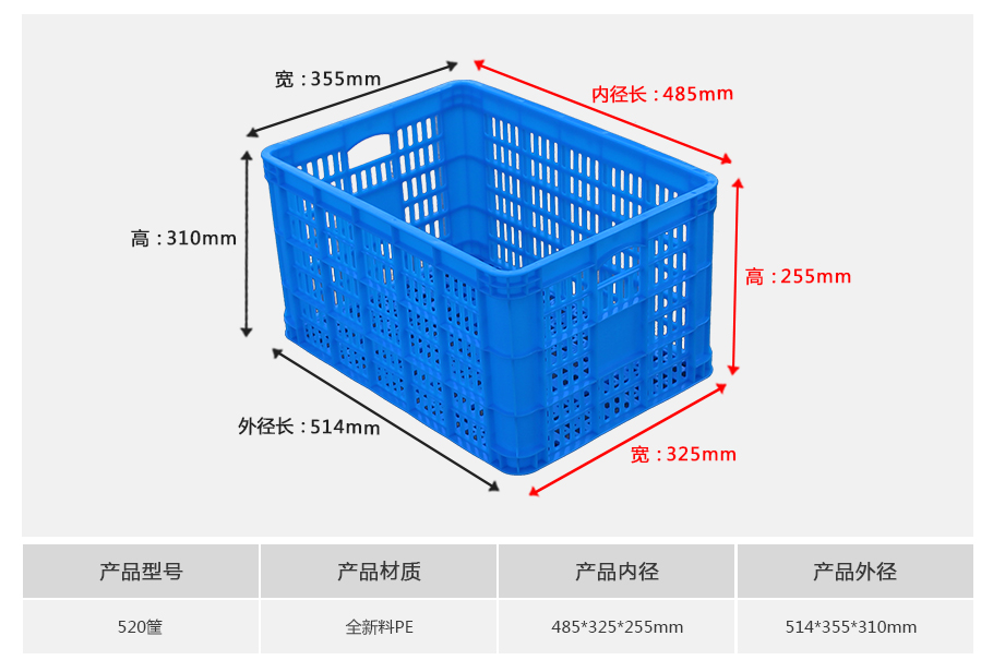 名贯彩票520塑料周转筐
