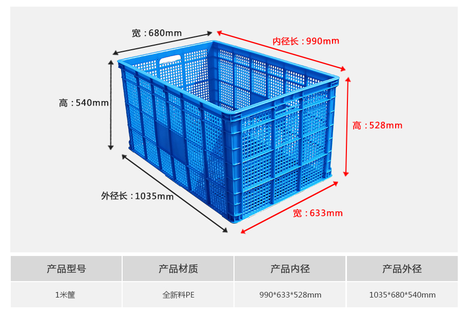 名贯彩票1米塑料周转筐