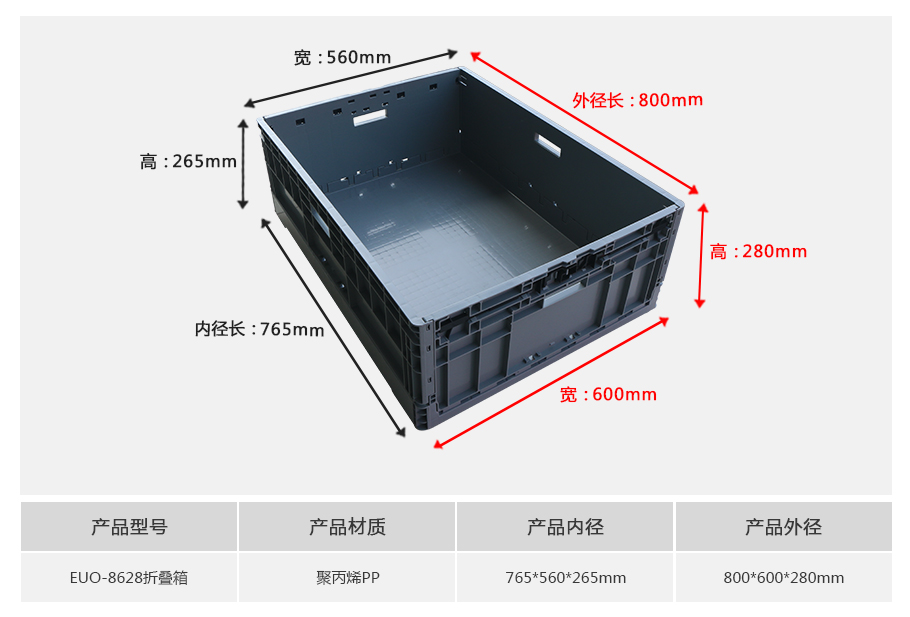 名贯彩票EUO8628塑料折叠物流箱